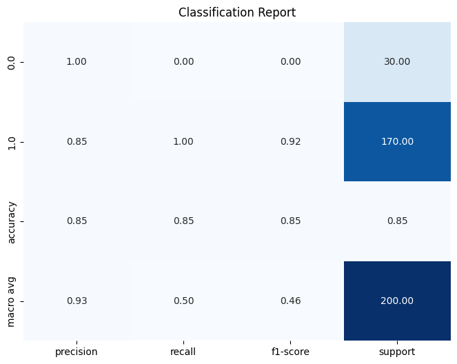 Food Rec Analysis 3