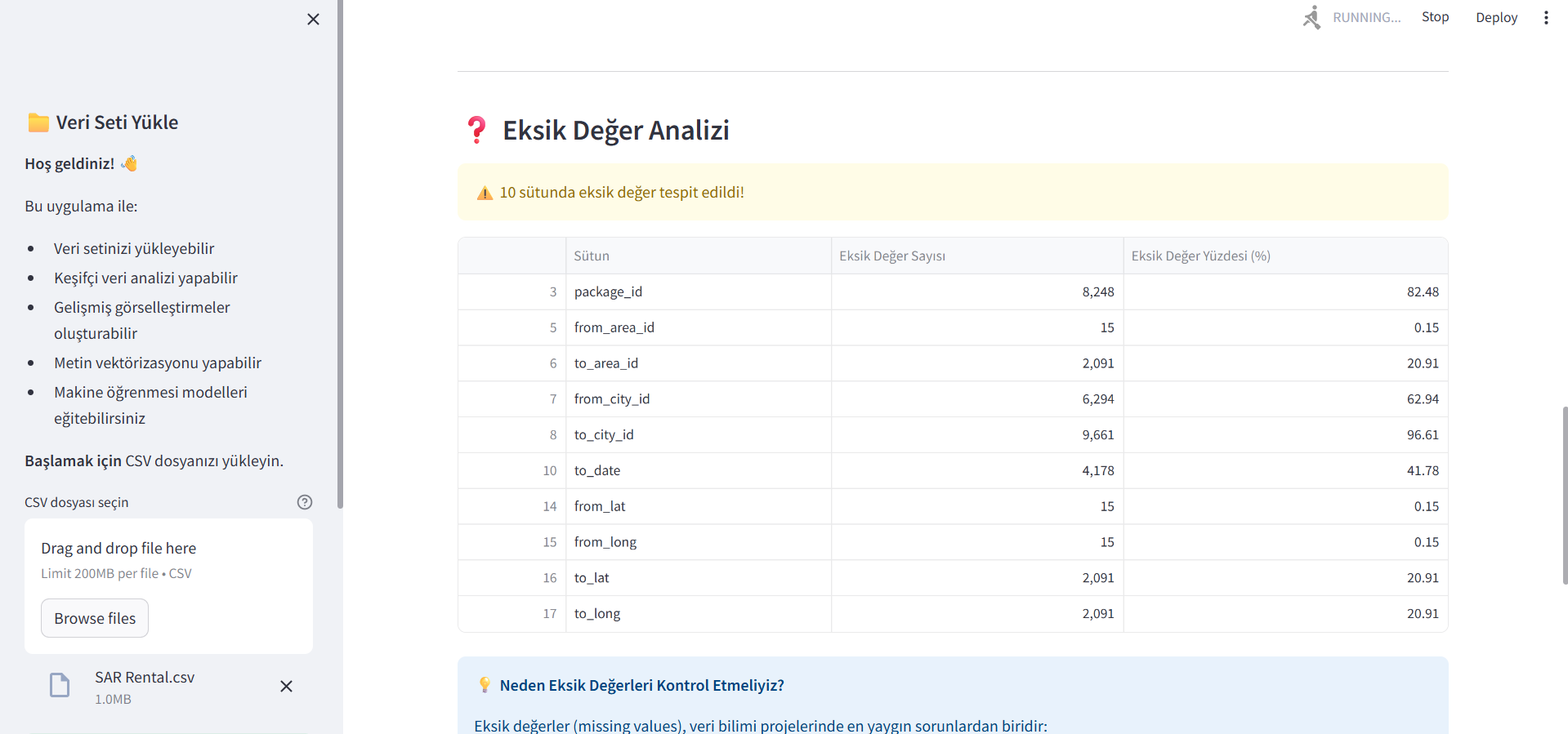 EDA WebSite Eksik Değerler